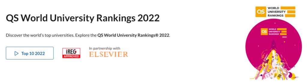 QS World University Rankings